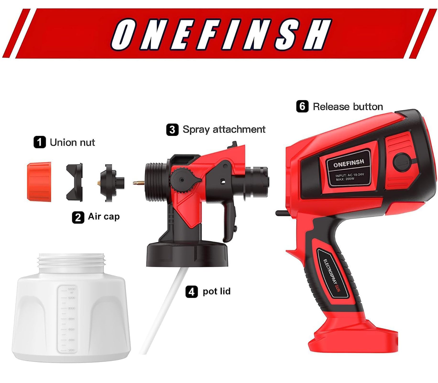 onefinsh Paint Sprayer for Milwaukee M18 18V Battery, Cordless Paint Sprayer,Electric Spray Paint Gun for Home Interior and Exterior, House Painting,(No Battery)