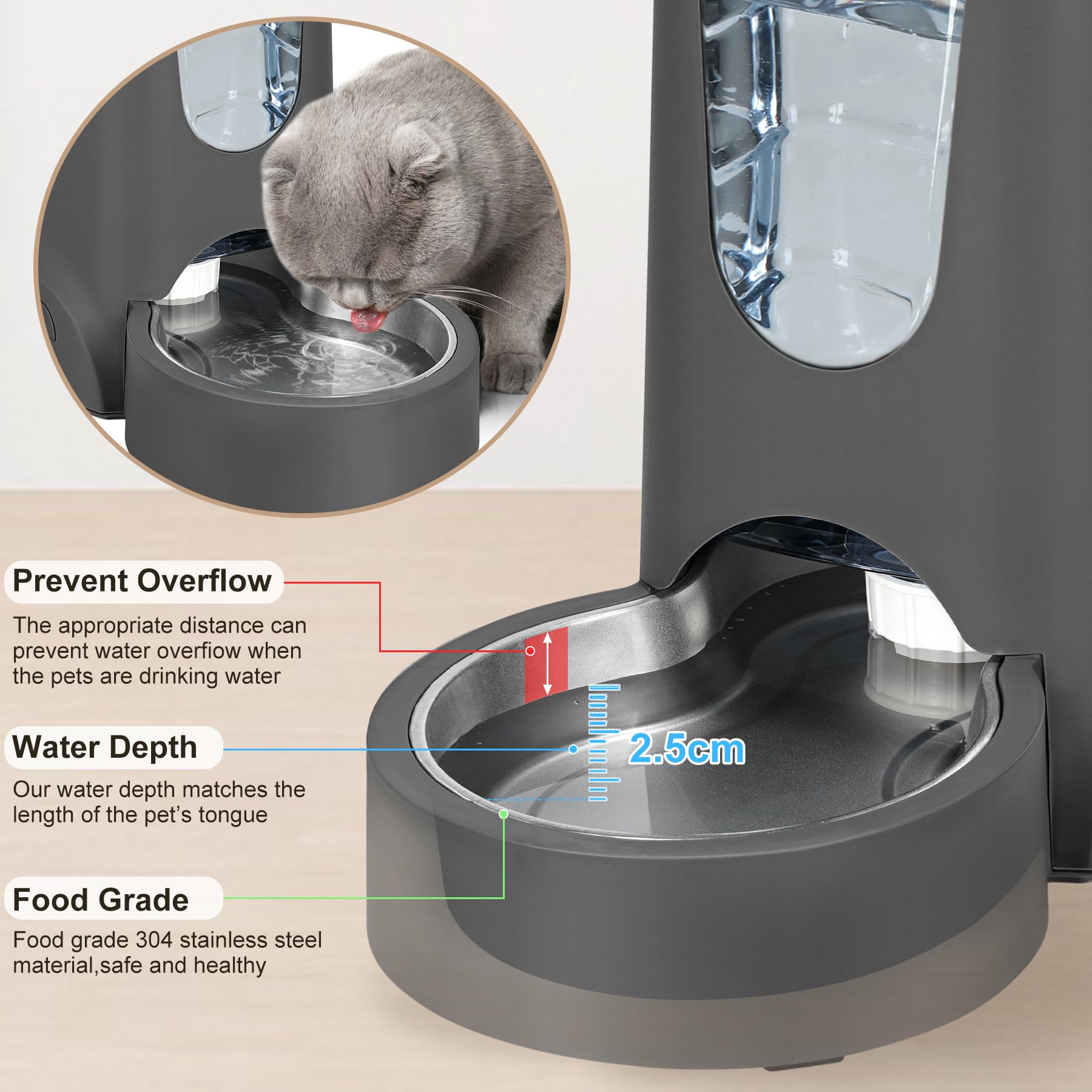 2 Pack Automatic Cat Feeder and Stainless Steel Water Dispenser, Gravity Dog Waterer Set Food Feeder and Waterer Set for Small Medium Kitten Puppy Pets(1 Gallon x 2, Charcoal Gray)