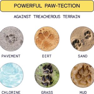 Baaww Paw Gel for Itch Relief | Hot Spot Treatment for Dogs & Cats | Dog Wound Care | Skin Yeast Infections, Ringworm, Cuts, Rashes (40 ML)