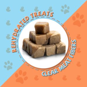 12oz Freeze Dried Duck Pet Treats, High Protein Freeze-Dried Pet Food for Dogs, Cats, Fresh Ingredient Snacks, 12 oz Bag, Rawhide Free&Grain Free