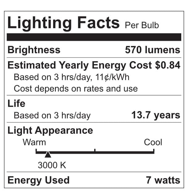 GE (8 Bulbs) Lighting Warm White LED PAR20 Indoor floodlight, 50 watt Replacement Using only 7 watts, 570 lumens, Exceptional Color Contrast and Boldness, Dimmable LED Light Bulb