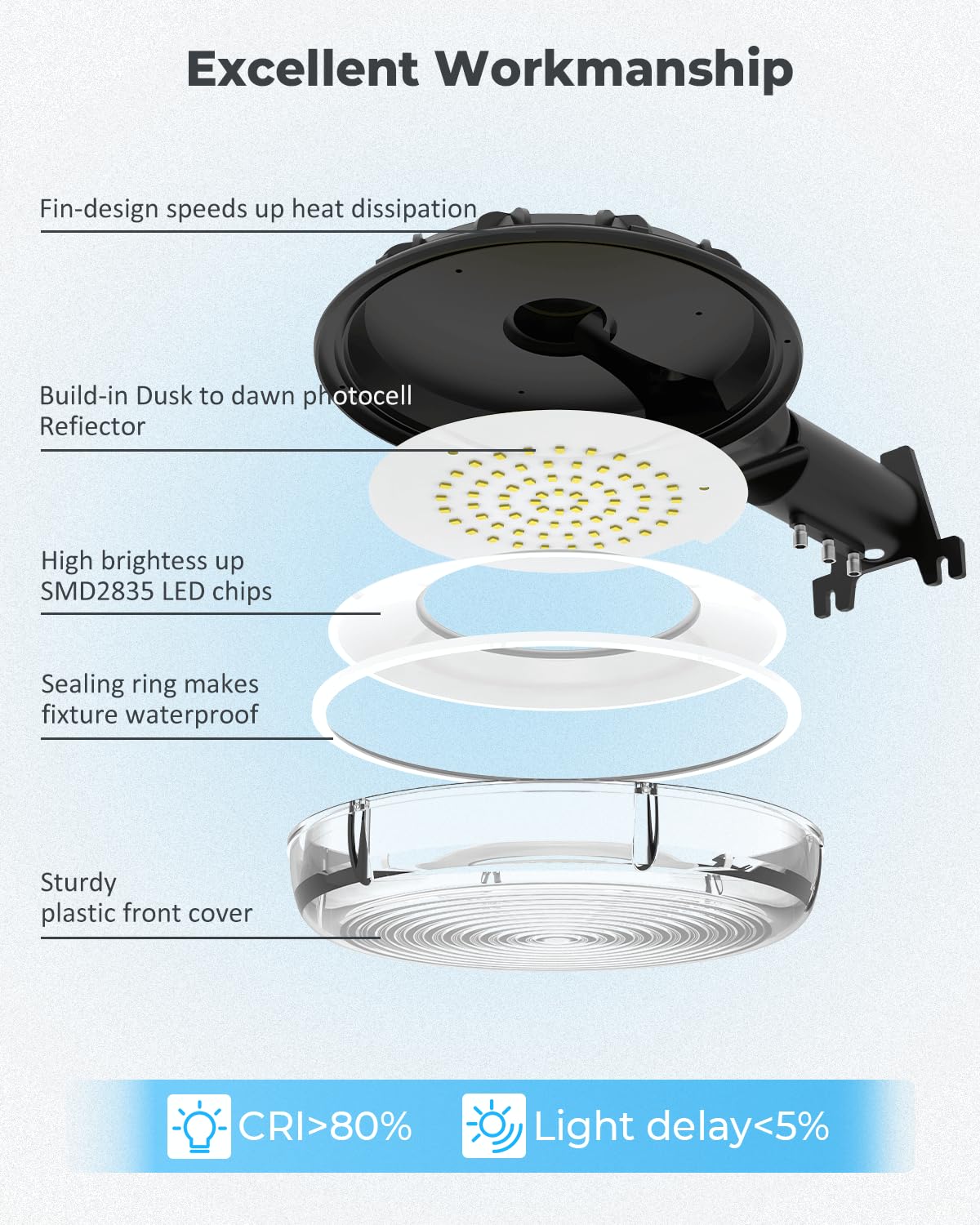 AGranTOP LED Barn Light, 12000LM Dusk to Dawn Outdoor Lighting with Photocell Adjustable Angle 100W 6500K Daylight IP66 Waterproof Street Light for Barn/Yard/Garage/Security