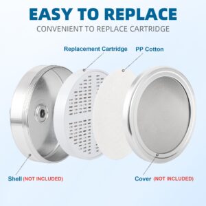 Vitamin C + Vitamin E + Vitamin A Shower Filter Replacement Cartridge for Aquahomegroup Shower Head Filter - 2 Packs