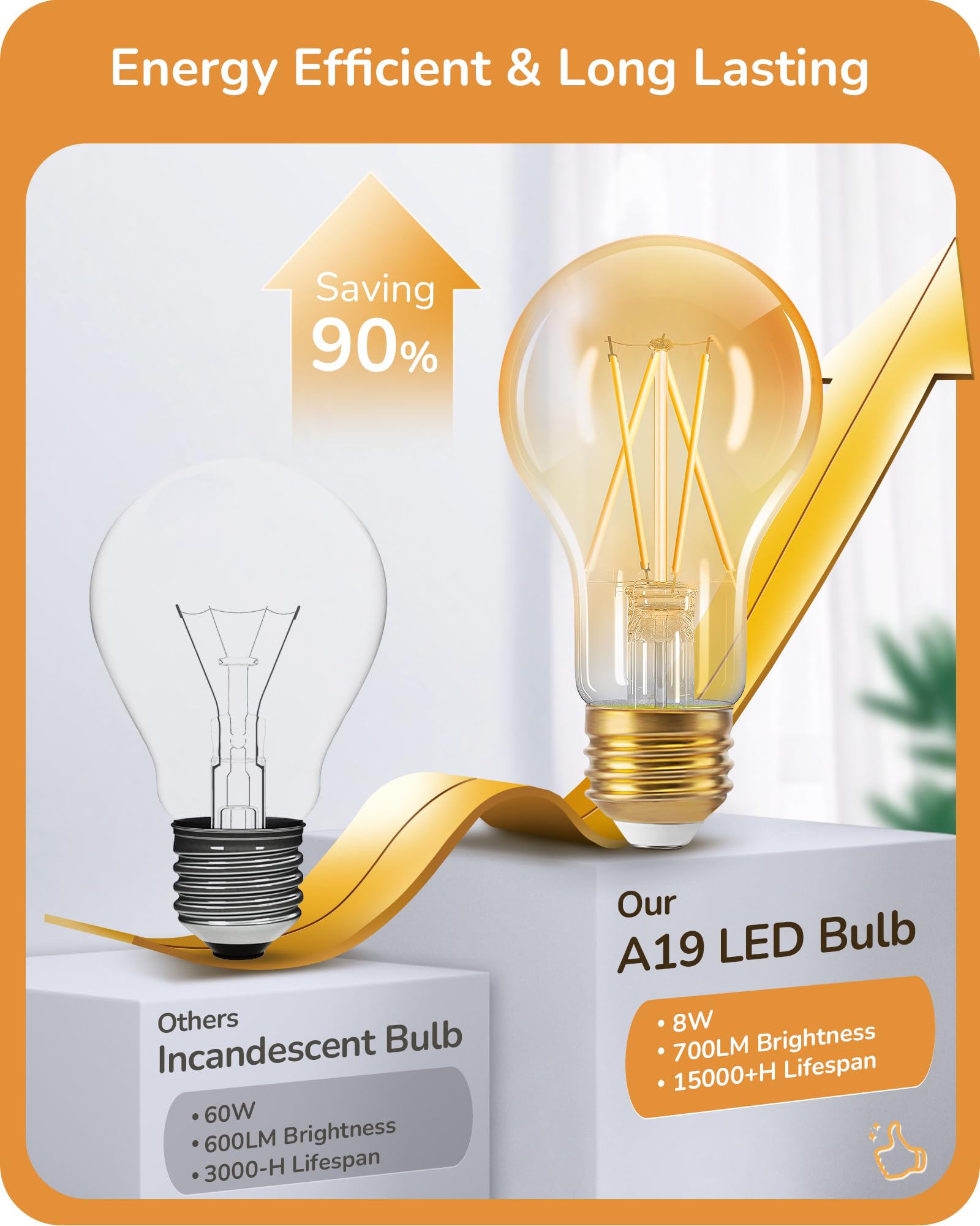 EDISHINE Vintage LED Edison Bulbs 8W, 60W Equivalent, 2200K Amber Warm Light, ST58 Antique Edison Light Bulb with 80+ CRI, A19 Dimmable Light Bulbs, 700LM, E26 Medium Base, 6 Pack