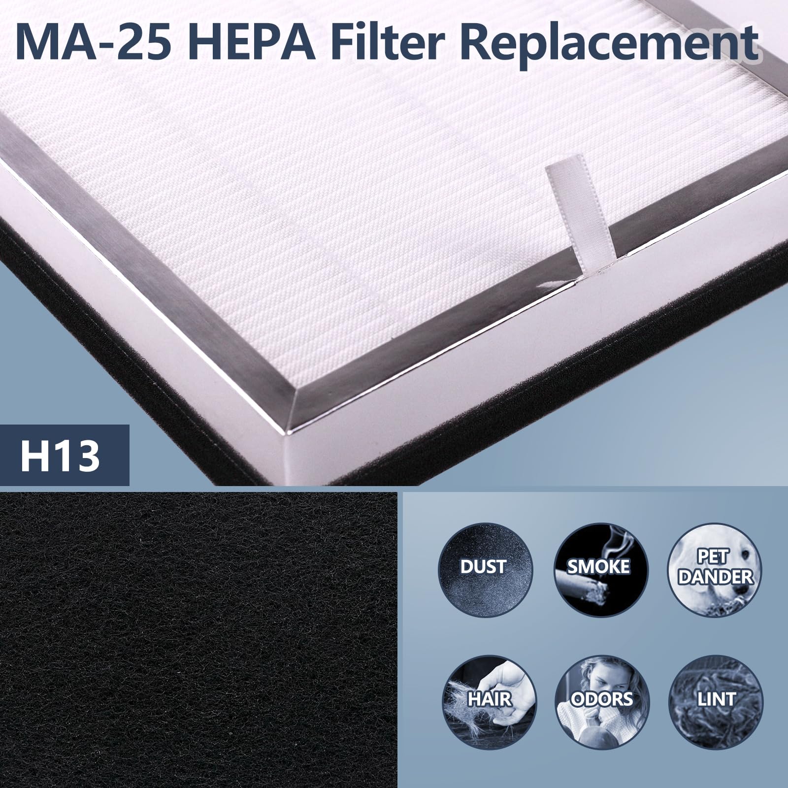 Midiex 4-Pack MA25 Replacement Filter Compatible with Modify Air Purifier MA-25 Series S1/B1/W1, 3-in-1 H13 Ture HEPA with Activated Carbon Pre-filter