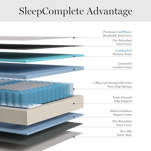 Martha Stewart SleepComplete Twin Mattress in a Box, Firm Pocket Spring and Foam Hybrid Mattress, Dual-Action Cooling, 5-Way Zoning, Coolweave Cover, 12 ", White