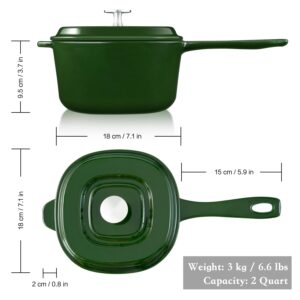 Flavehc Cast Iron Sauce Pan With Lid 2 Quart Cast Iron Saucepan Green Enameled Cast Iron Sauce Pot Oven Safe