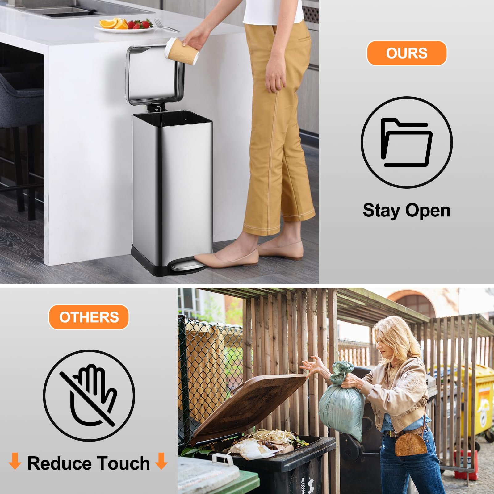 8 Gallon Step Trash Can, Square Fingerprint-Proof Garage Can with Soft-Close Lid for Kitchen Bathroom Bedroom Living Room Home Office Dorm, Foot Pedal Garbage Bin with Removable Inner Bucket, 30-Liter