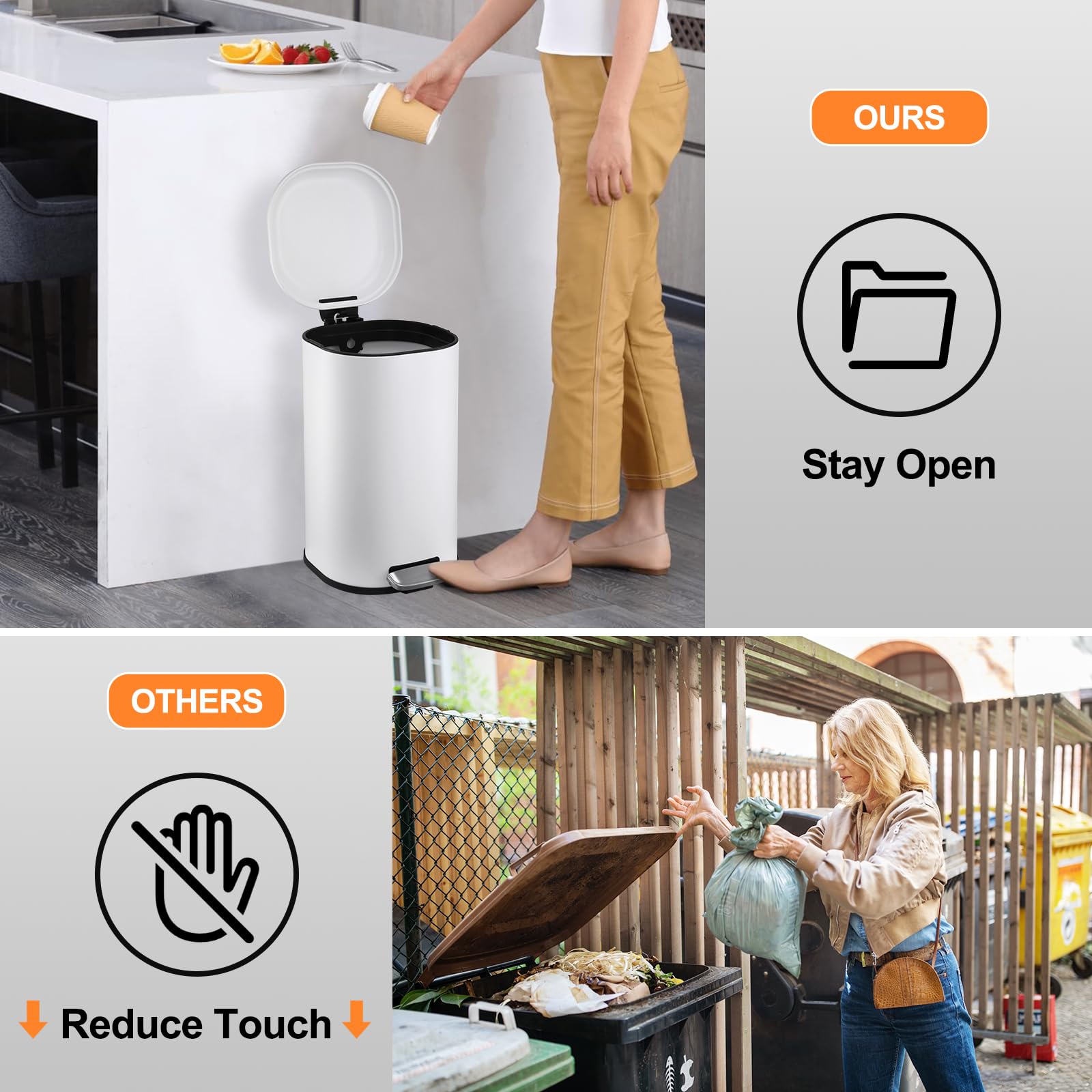 8 Gallon Step Trash Can, Square Fingerprint-Proof Foot Pedal Garbage Can with Soft-Close Lid for Kitchen Bathroom Bedroom Living Room Home Office Dorm, without Inner Bucket, 30-Liter, White