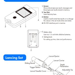 eBmonitor eBchek Blood Glucose Test Strips, 50 count, No Coding Blood Sugar Test, Precision Sugar Measurement for Diabetics, Strips Work Only in eBchek Glucose Meters