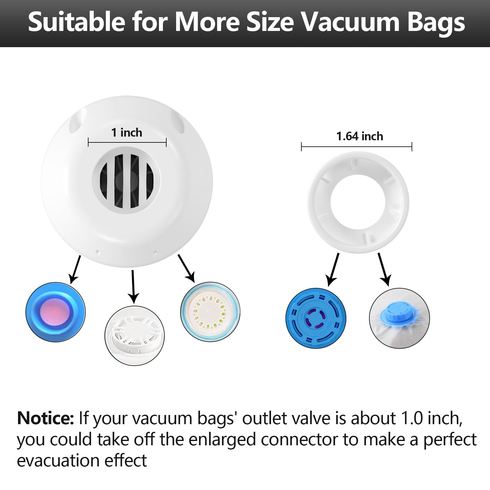 BAMCOO Electric Pump for Vacuum Storage Bags Travel Vacuum Pump for Various Vacuum Seal Bags Portable Vacpack Air Pump for Compression Clothing Blanket Luggage White(Storage Bag Not Included)