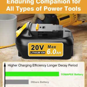 COMRGIKE Upgraded 2Pack 6.0Ah Replacement for Dewalt 20V Battery Compatible with Dewalt 20V Max Battery DCD/DCF/DCG/DCS Series Tools for Cordless Power Tools…