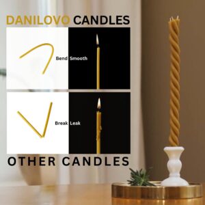 Danilovo Pure Beeswax Candles - No-Drip, Smoke-Less, Tall, Thin Taper Candles – Decorative Candles for Church Prayer, Decor or Birthday Candles – Honey Scented Candles – 6.3”x0.2” (50pcs)