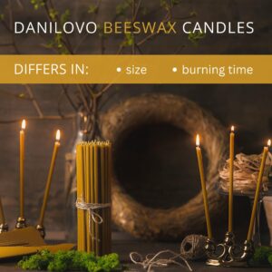 Danilovo Pure Beeswax Candles - No-Drip, Smoke-Less, Tall, Thin Taper Candles – Decorative Candles for Church Prayer, Decor or Birthday Candles – Honey Scented Candles – 6.3”x0.2” (50pcs)