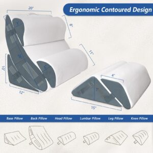 Bath Chair with Arms and Wedge Pillow Set