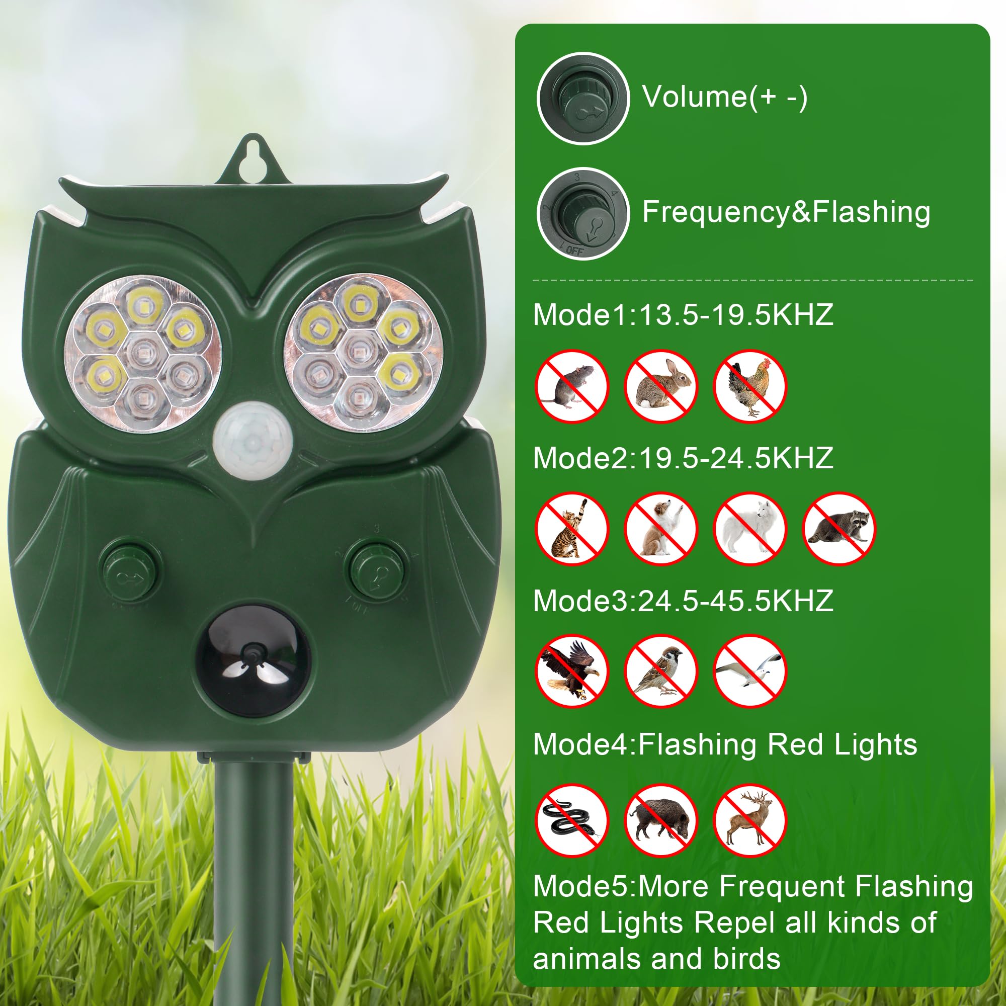 Ultrasonic Solar Animal Repellent - Waterproof Outdoor Pest Repellent for Mouse, Snake, Stray Cat, Dogs, Deers, Squirrels