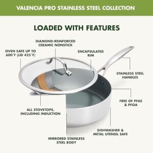 GreenPan Valencia Pro Stainless Steel 5QT Saute Pan with Lid, Induction Mirrored Tri-Ply, Ceramic Nonstick PFAS-Free PFOA- Free Coating, Multi Clad Pan, Induction, Dishwasher Safe, Oven & Broiler Safe