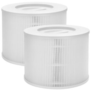 derblue 2pcs true hepa replacement filter compatible with puroair 240 puri-fier,3-in-1 true hepa filter replacement model 14