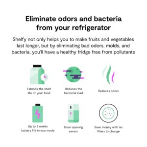 Vitesy Shelfy Smart Refrigerator Device | Extends Food Freshness and Reduces Food Waste | Removes Bad Odors | IoT Technology | Photocatalytic and Washable Filter | USB-C Charging