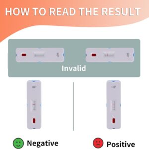 Krojpen Helicobacter Pylori Test Kits, H. Pylori，h. Pylori Stool (Antibody)10-15 Minutes of Quick Home Testing, The Result is Highly Accurate, Easy to Read and use