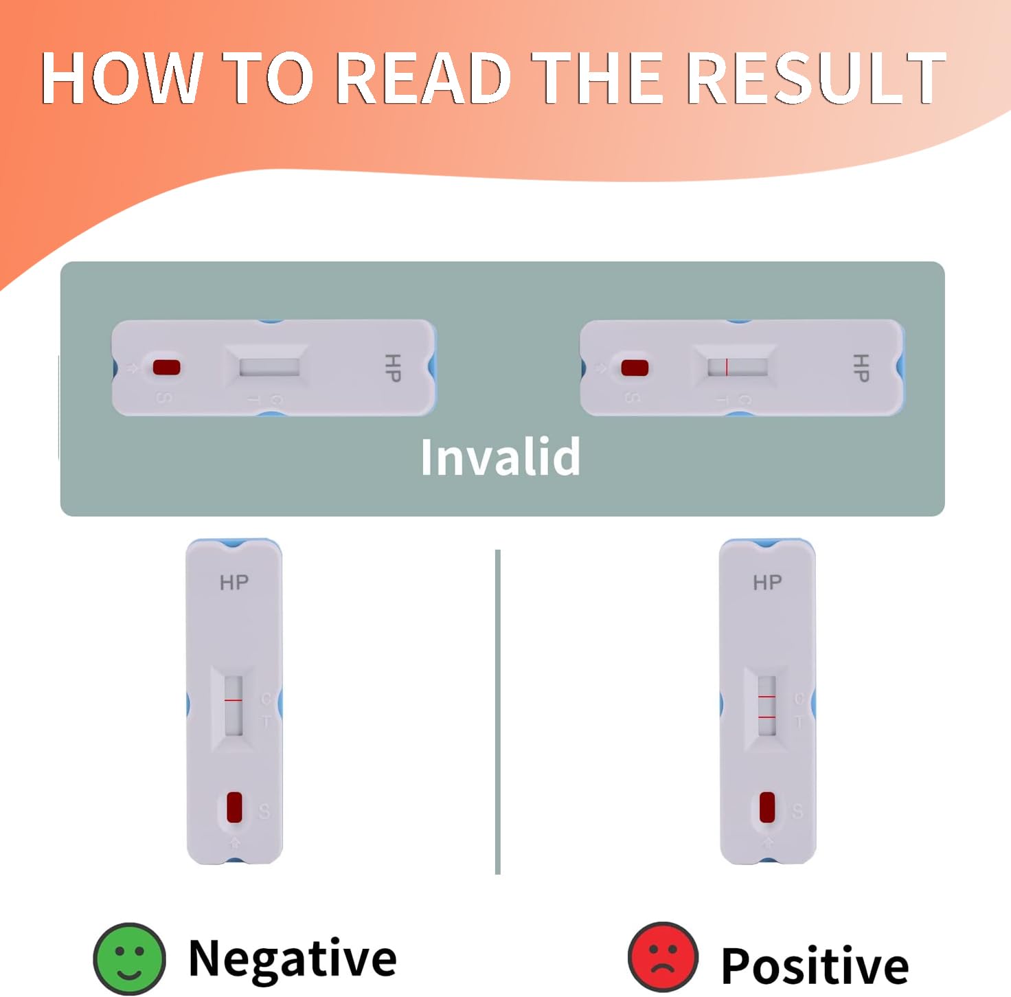 Krojpen Helicobacter Pylori Test Kits, H. Pylori，h. Pylori Stool (Antibody)10-15 Minutes of Quick Home Testing, The Result is Highly Accurate, Easy to Read and use