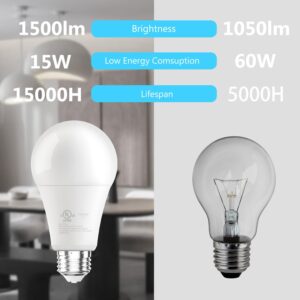 DAYBETTER 12 Pack A19 LED Light Bulbs, 100 Watt Equivalent LED Bulbs, Long Lifespan High Brightness 1500LM Daylight White 5000K, E26 Standard Base Light Bulbs for Home Office, Non-Dimmable