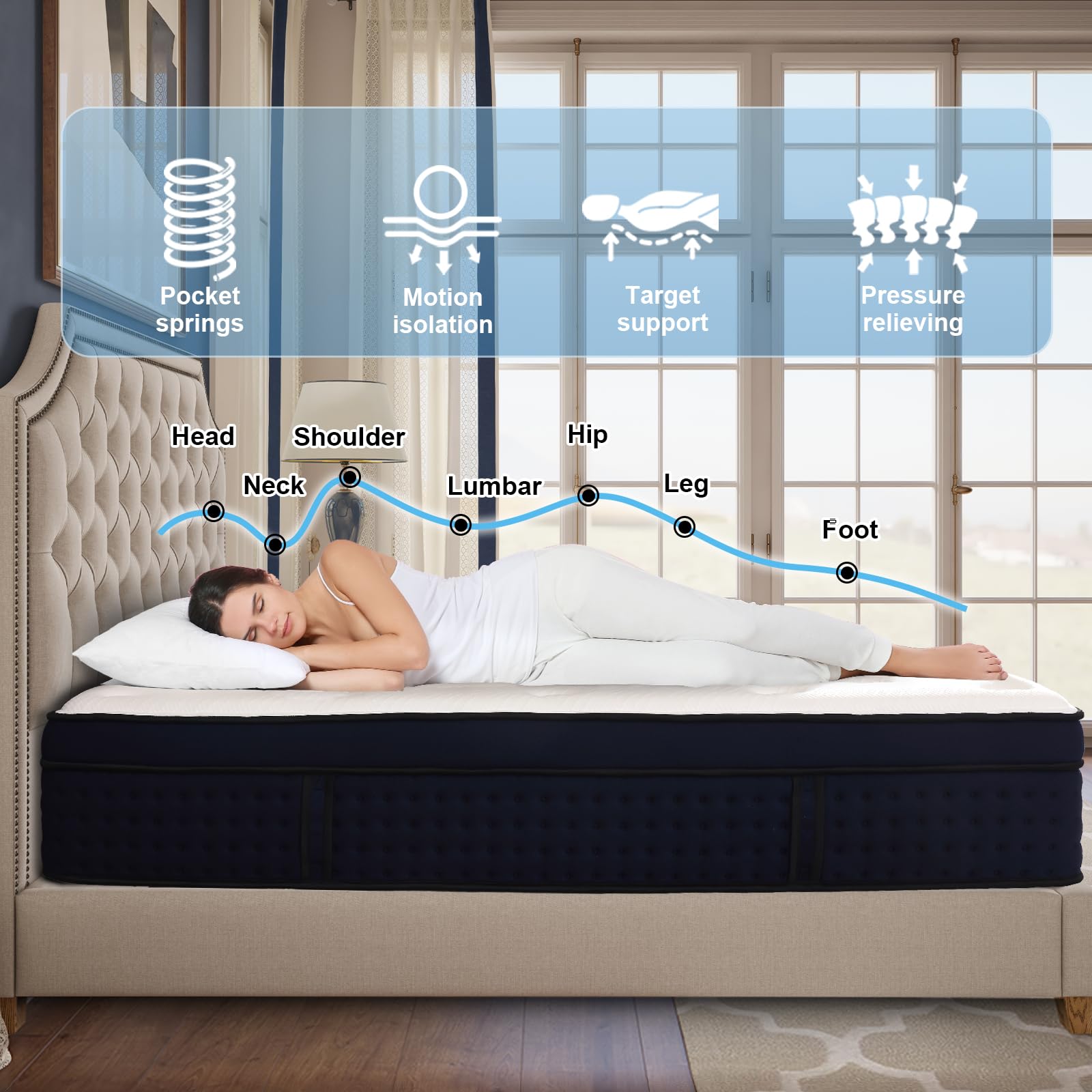 SURLUNKEYS Memory Foam Hybrid Mattress - 14 Inch Cal King Mattress with Innerspring for Motion Isolating Cool Sleep, Medium Plush Mattress in a Box, Enhanced Edge Support, 120-night Trial