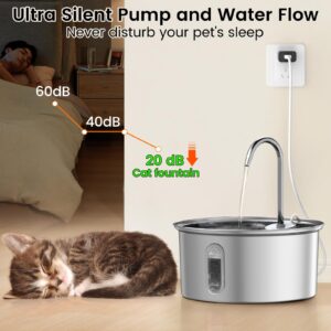 Petlipo Cat Water Fountain Stainless Steel: 108oz/3.2L Cat Fountain for Drinking, Pet Fountain Water Bowl Dog Drinking Dispenser Cat Feeding & Watering Supplies, Super Quiet Kitty Spout for Cats Dogs