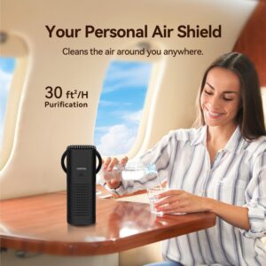 raydrop Portable Mini HEPA Air Purifier, Cordless Car Air Purifier, Small Personal Desk Air Purifier for Travel Bedroom Office Room Dorm, Rechargeable, Aromatherapy (Black)