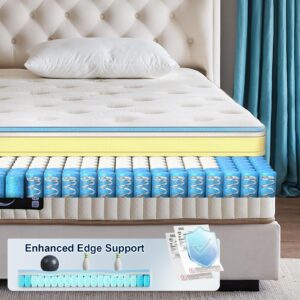 SURLUNKEYS Gel Foam Innerspring Mattress - 14 Inch Queen Mattress for Motion Isolating Pressure Relief, Euro Top Medium Firm Mattress in a Box, Reinforced Edge Support, 120-night Trial