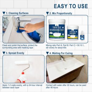 XUDOAI Bathtub Refinishing Kit Gloss White 21.5oz Tub Paint Reglazing, Tub and Tile Refinishing Kit with Tools, Tub and Tile Paint for Bathroom/Kitchen/Shower/Porcelain/Sink/Ceramic