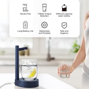 Desktop Water Bottle Dispenser, PLUZZ Portable Electric Water Pump for 5 Gallon Bottle, Bedside Water Dispenser for Home, Office, Camping, Outdoor - USB Charging (Navy Blue), X115A