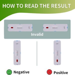 Helicobacter Pylori Stool Test Kits, H. Pylori，h. Pylori Stool (Antigen)10-15 Minutes of Quick Home Testing, The Result is Highly Accurate, Easy to Read and use