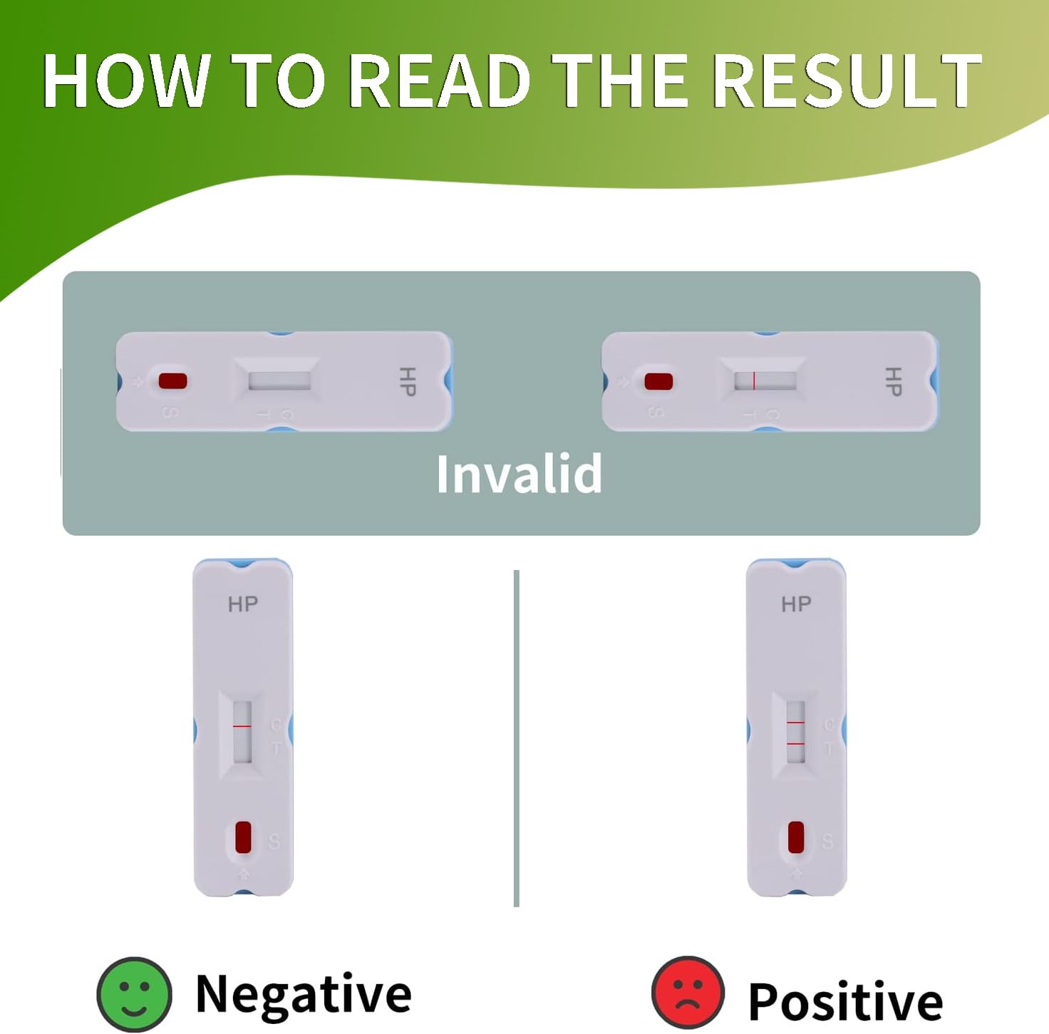 Helicobacter Pylori Stool Test Kits, H. Pylori，h. Pylori Stool (Antigen)10-15 Minutes of Quick Home Testing, The Result is Highly Accurate, Easy to Read and use