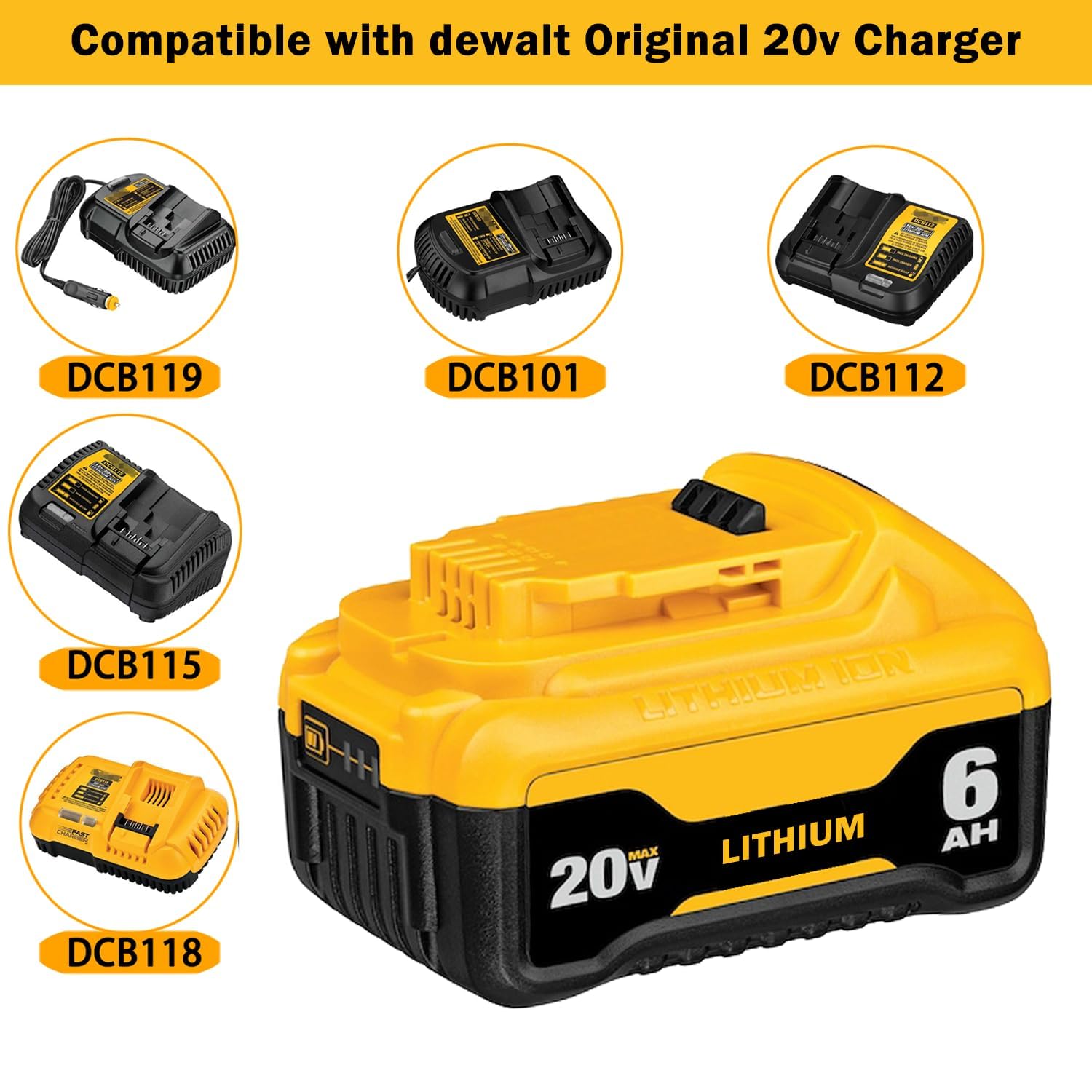 Simple Plus+ 2 Packs Replace for DeWalt 20v Battery 6.0Ah, Compatible with DeWalt 20V Cordless Power Tools