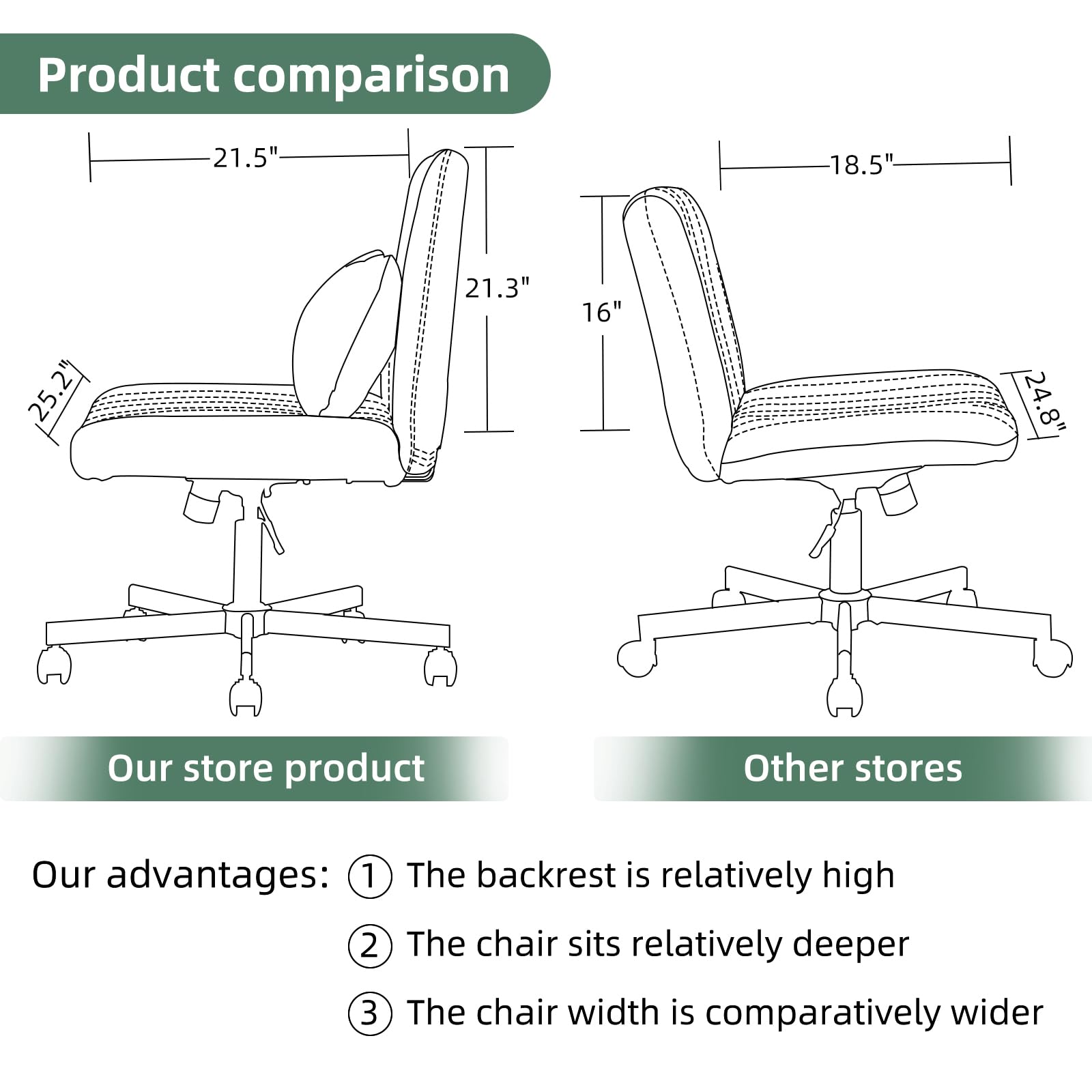 Criss Cross Chair, Office Chair Cross Legged with Wheels, Armless Office Chair, Velvet Desk Chairs with Wheels for Home Office, Meditation, Makeup (Velvet Green)