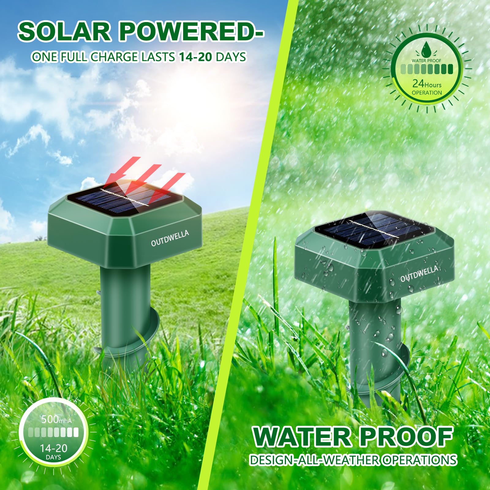 Outdwella 2024 New Solar Powered Sonic Mole Repeller - Ultimate Eco-Friendly Garden Solution