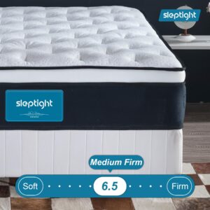 Sleptight Full Mattress, 12 Inches Pillow Top Hybrid Mattress in a Bag, Memory Foam Pocket Spring Mattress for Medium Firm Support Mattress