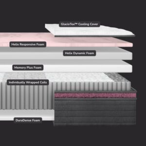 Helix Dusk Luxe with GlacioTex Cooling Mattress, Full