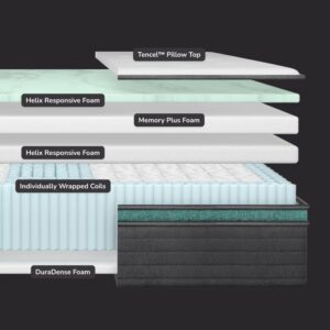 Helix Twilight Luxe Mattress, King