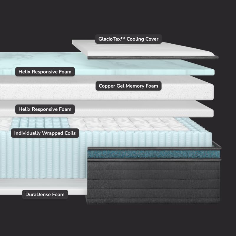 Helix Sunset Luxe with GlacioTex Cooling Mattress, Queen