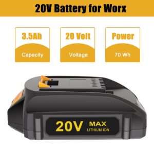 REACELL 20V Battery Compatible for Worx Battery 20V PowerShare WA3525 WA3520 WA3575 WG151s WG155s WG251s WG255s WG540s WG545s WG890 WG891, 20V Battery for Tools