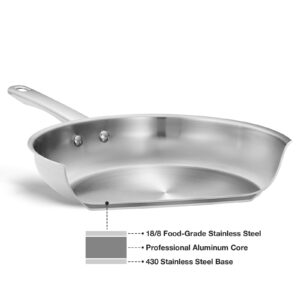 KOCH SYSTEME CS Stainless Steel Pan 12 Inch, Stainless Steel Frying Pan for Professional Cooking, PFAS-Free Stainless Steel Pan with Stay-Cool Handle, Induction Compatible Stainless Steel Skillet