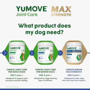 YuMOVE Hip & Joint Supplement for Dogs with Glucosamine, Chondroitin, Omega 3, Hyaluronic Acid, Green Lipped Mussel, & Fish Oil for Dogs - Max Strength - for Senior Dogs 120 Tablets