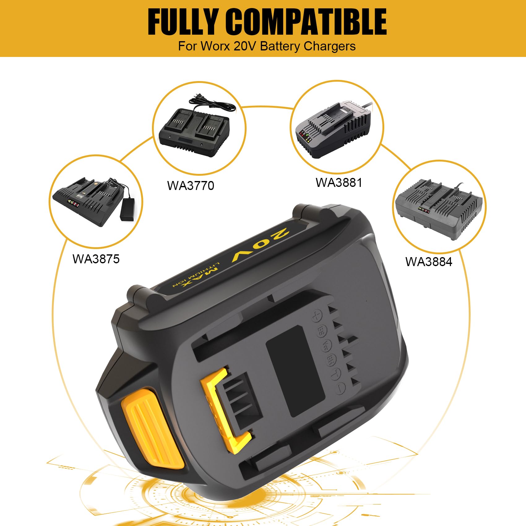 REACELL 20V Battery Compatible for Worx Battery 20V PowerShare WA3525 WA3520 WA3575 WG151s WG155s WG251s WG255s WG540s WG545s WG890 WG891, 20V Battery for Tools