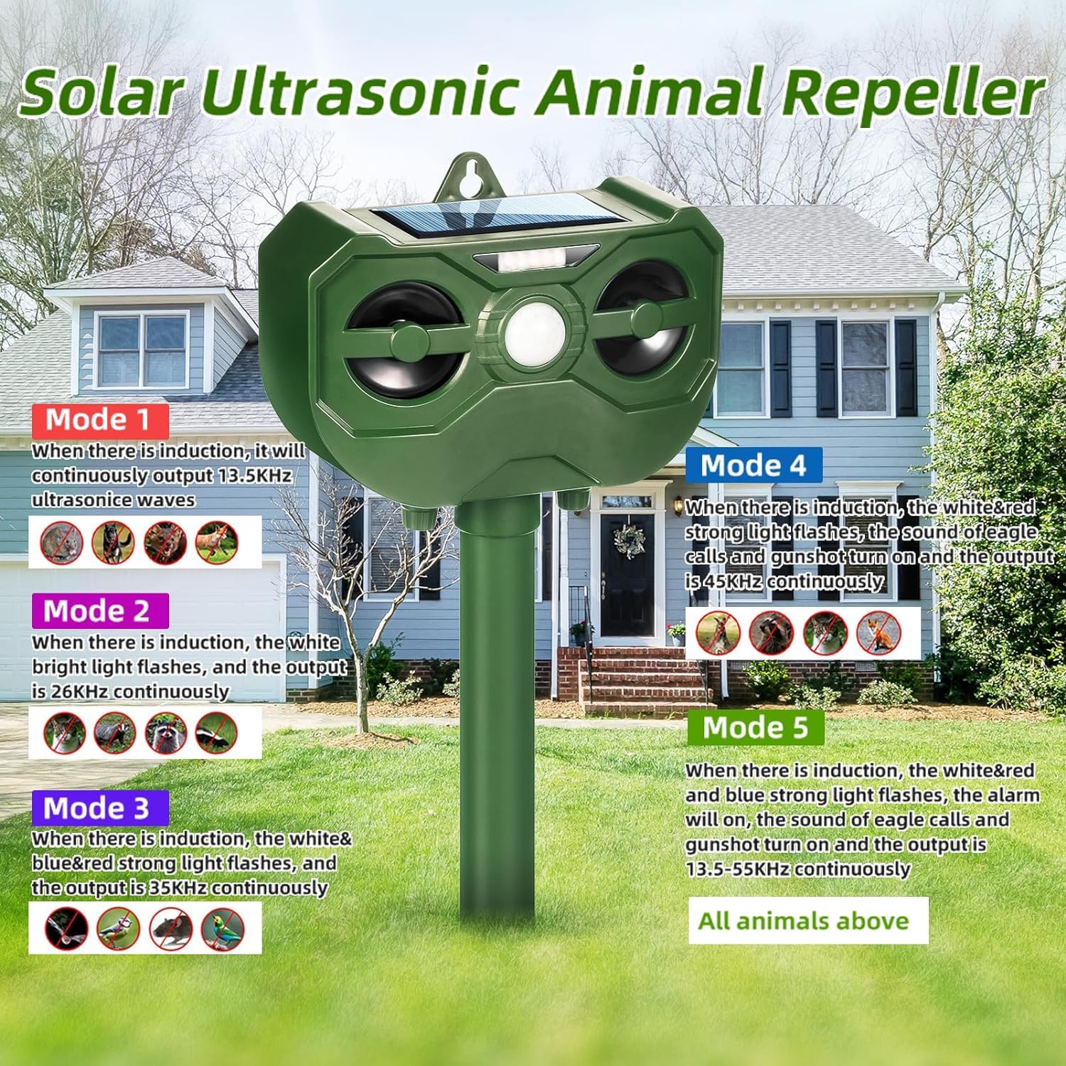 Ultrasonic Solar Animal Repellent Outdoor Deer Repellent Waterproof Animal Deterrent Adjustable Frequency Flashing Lights, Animal Repeller Defender Keep Cat Fox Squirrel Skunk Raccoon Out of Yard (1)