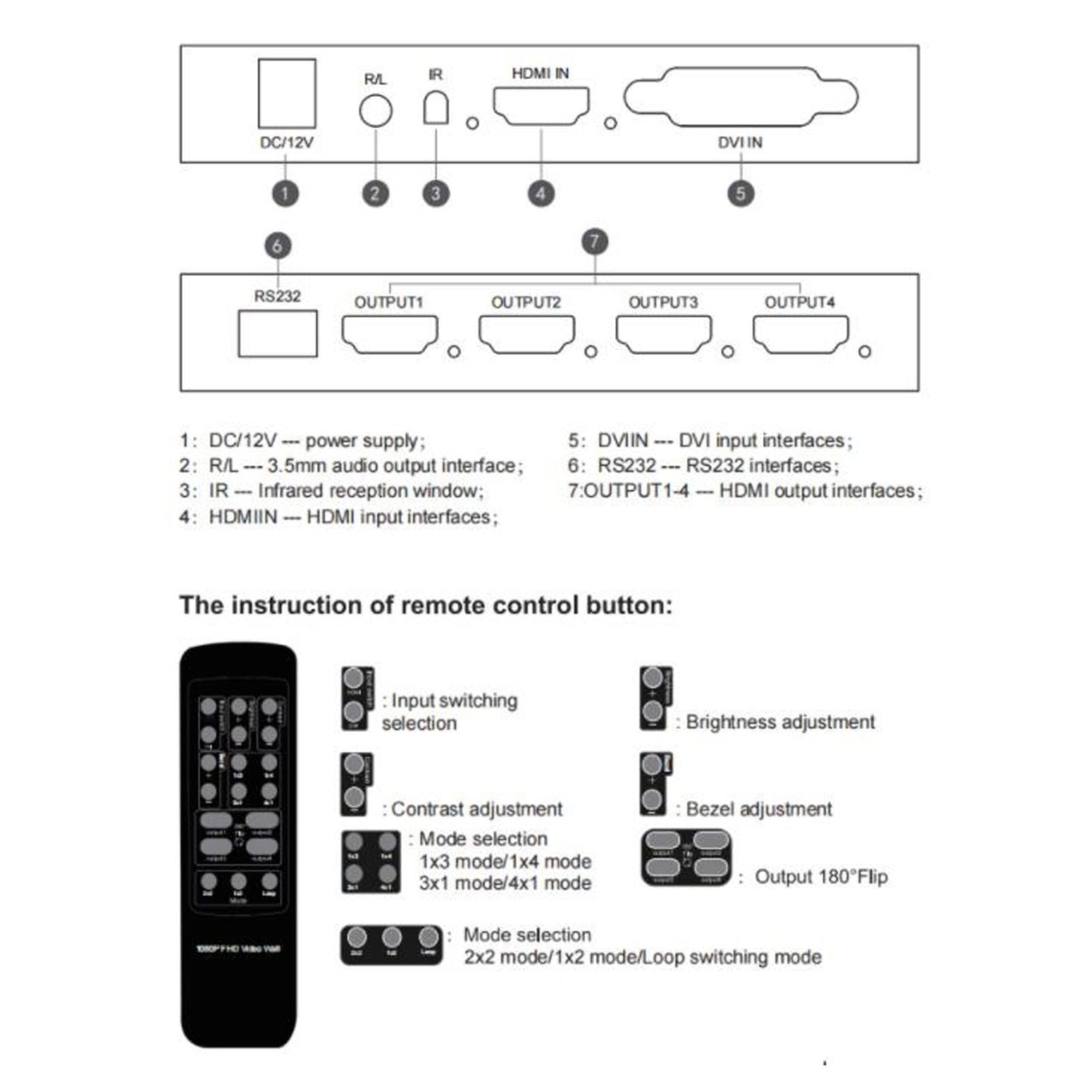 2x2 HDMI Video Wall Controller, Ultra HD 4 Channel DVI TV Wall Video multiviewer, 180° Rotating HDMI Splicing Display Processor with Remote for Laptop PC Computers, DVD Players(US)