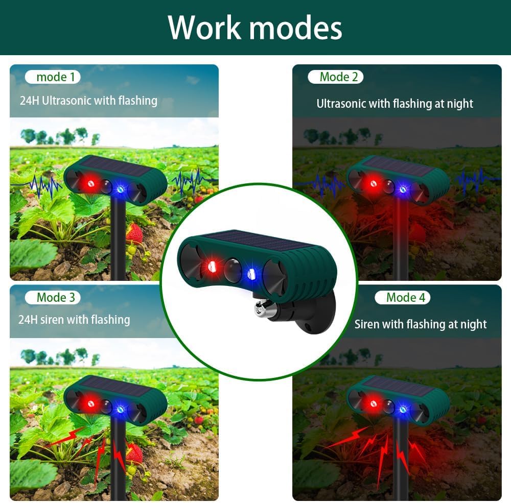 Solar Indoor Outdoor Motion Sensor Alarm,WONFAST 129db Dual Loud Siren Solar Infrared Induction Alarm Red Blue Flash Warning Security Strobe Light 4 Modes for Farm Yard Orchard Barn (Green)