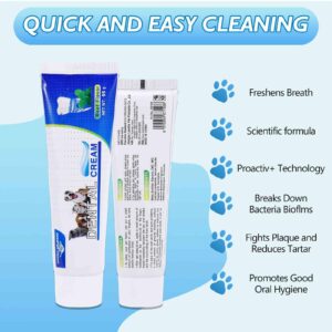 Best Dog Toothbrush & Toothpaste Kit for Pomeranian and Other Companion Dogs Dogs - Natural Ingredients Reduce Plaque, Whiten Teeth, Freshen Breath