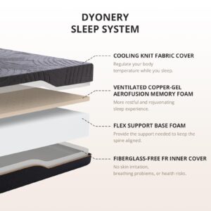 Dyonery Split King Adjustable Bed Frame with Mattress, 14 inch Copper-Gel Memory Foam Mattress, CertiPUR-US Certified Fiberglass Free, Wireless Remote, Head & Foot Incline, 80"×76"